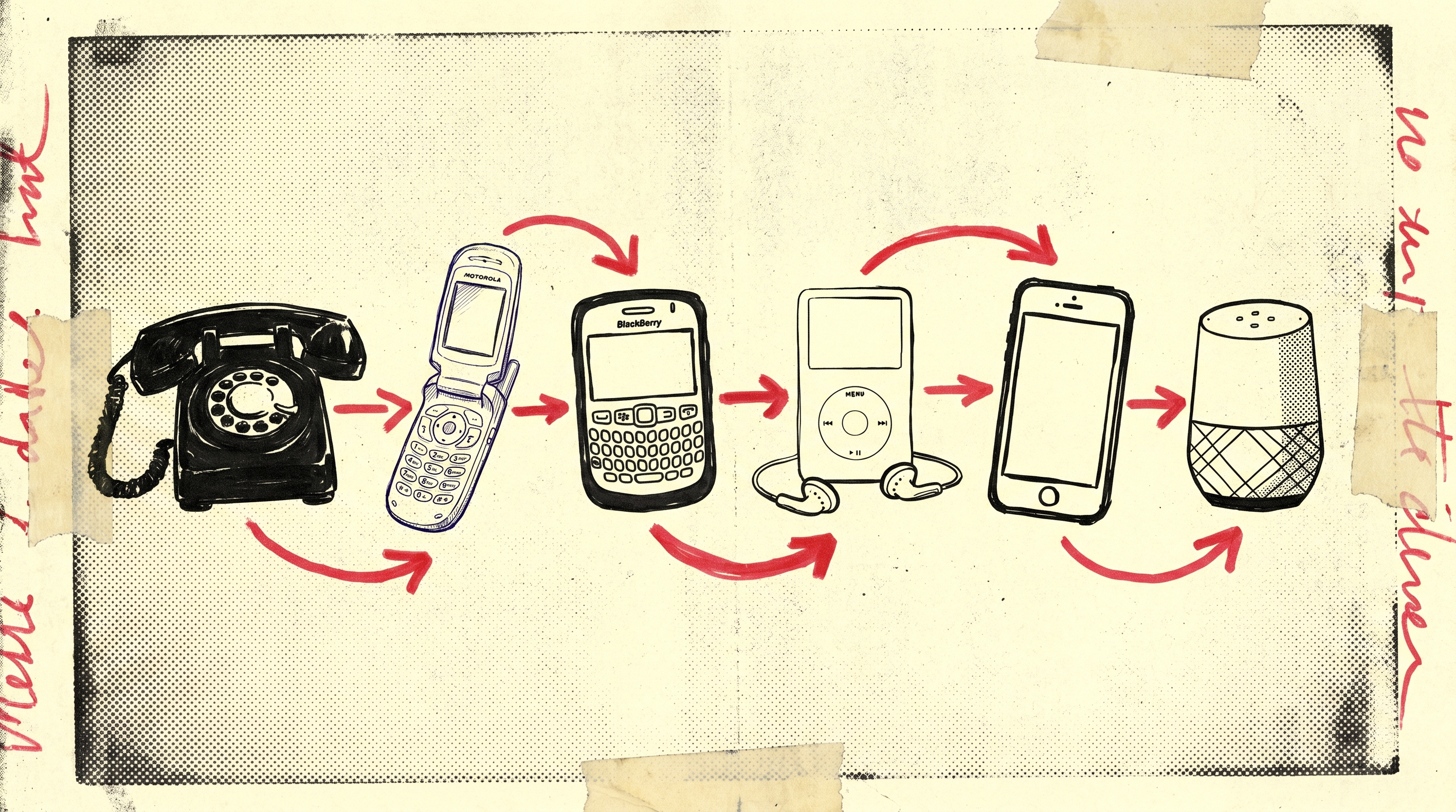 A top-down museum still-life of devices arranged in chronological order: rotary phone, flip phone, BlackBerry, iPod, smartphone, smart speaker.